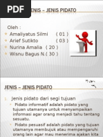 Download Jenis  jenis pidato by Wisnu Bagus N SN91364133 doc pdf