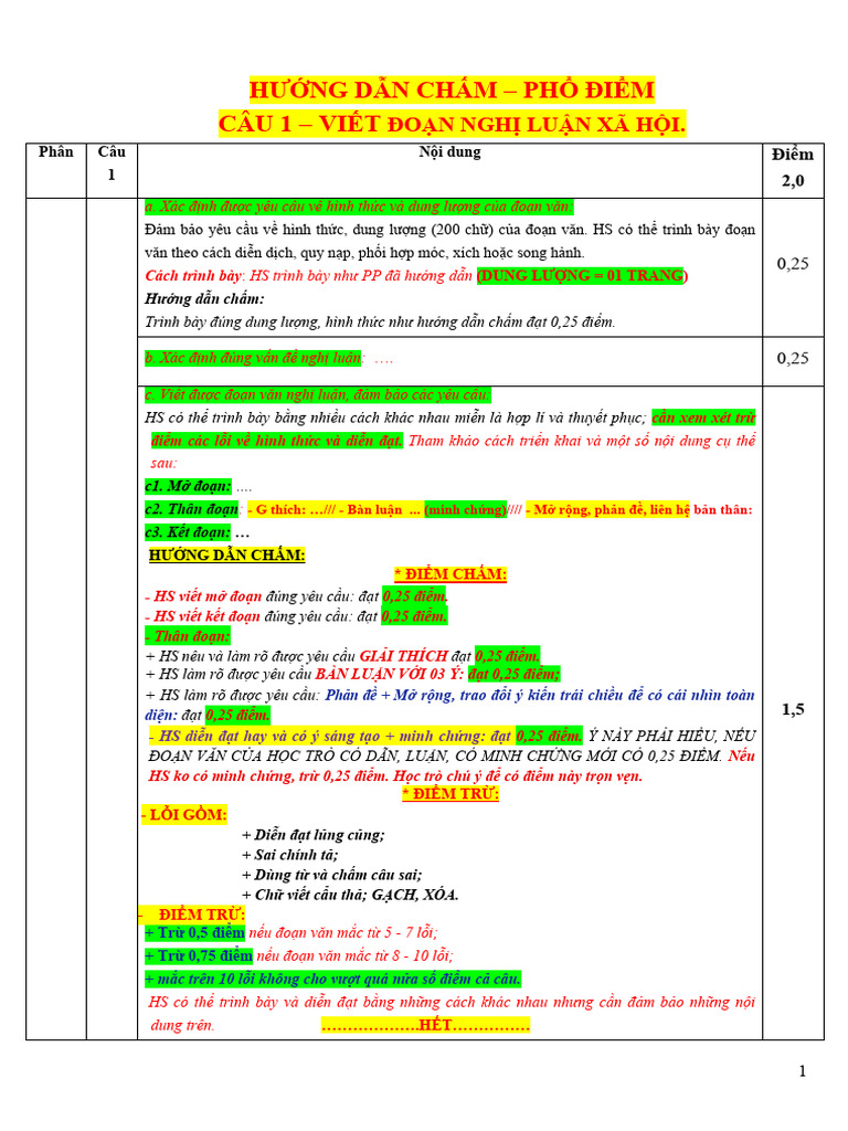 1. Phổ Điểm - Hdc Viết 1 | PDF