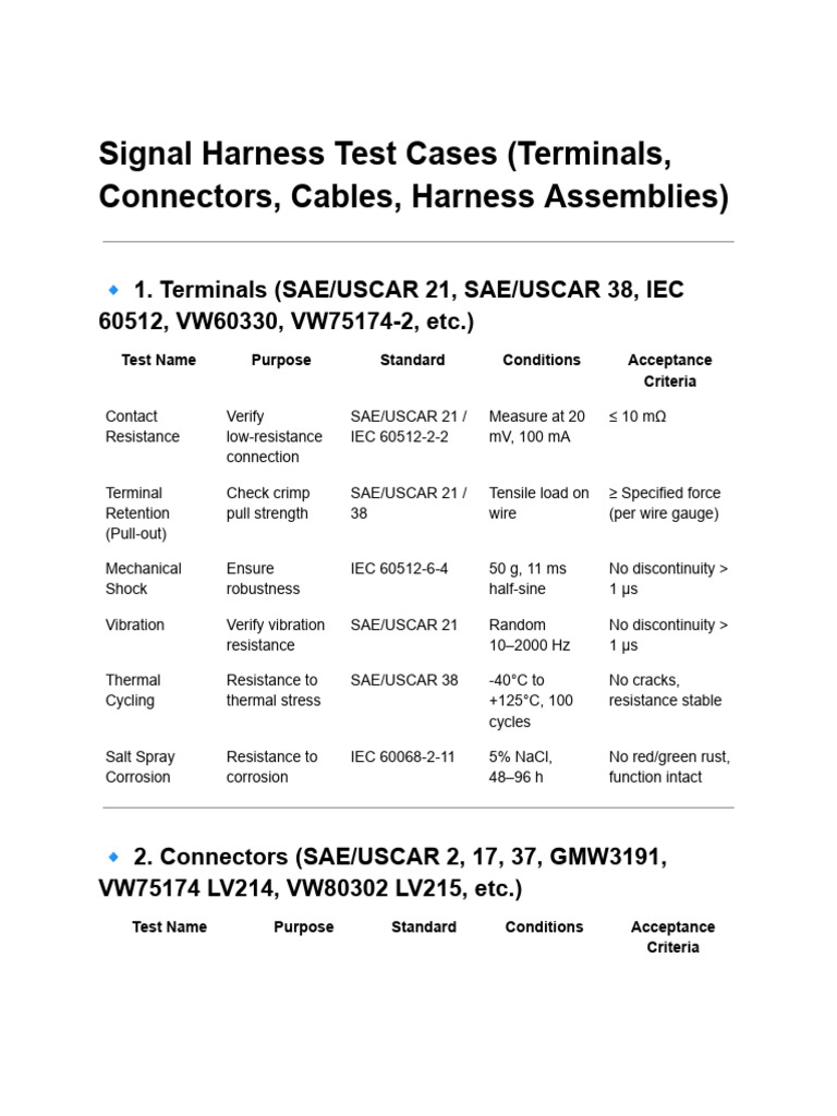 Signal Harness Test Cases Overview | PDF | Electrical Connector ...