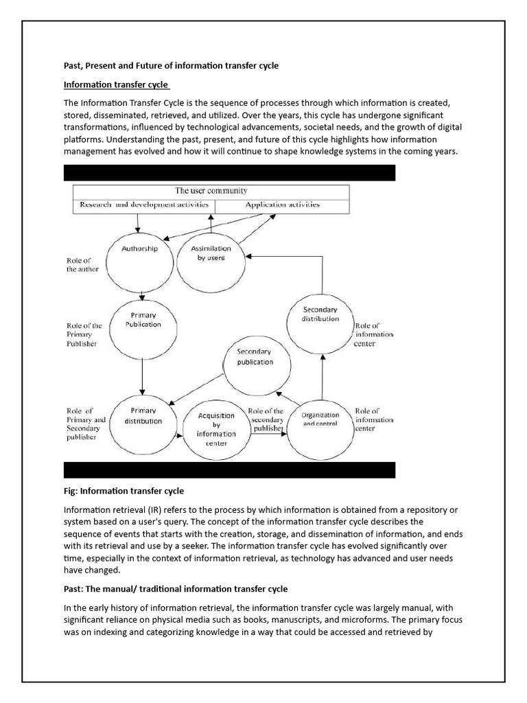 Evolution of the Information Transfer Cycle | PDF | Information ...
