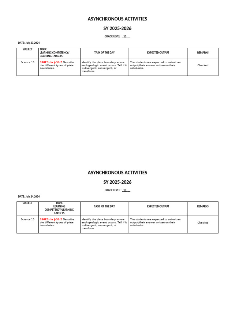Grade 10 Science Asynchronous Activities | PDF | Plate Tectonics ...