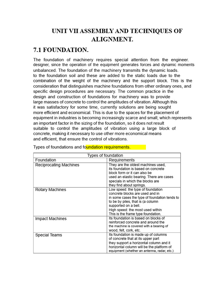 Machinery Foundation and Alignment Techniques | PDF | Belt (Mechanical ...