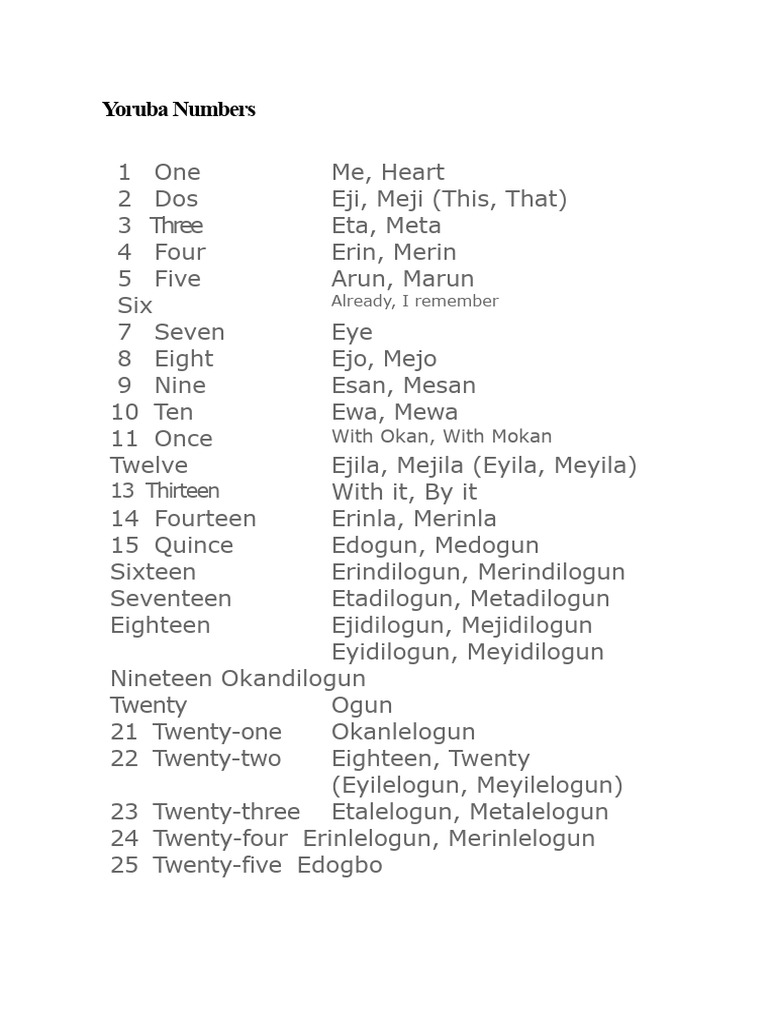 Yoruba Numbers 1 to 100 Guide | PDF