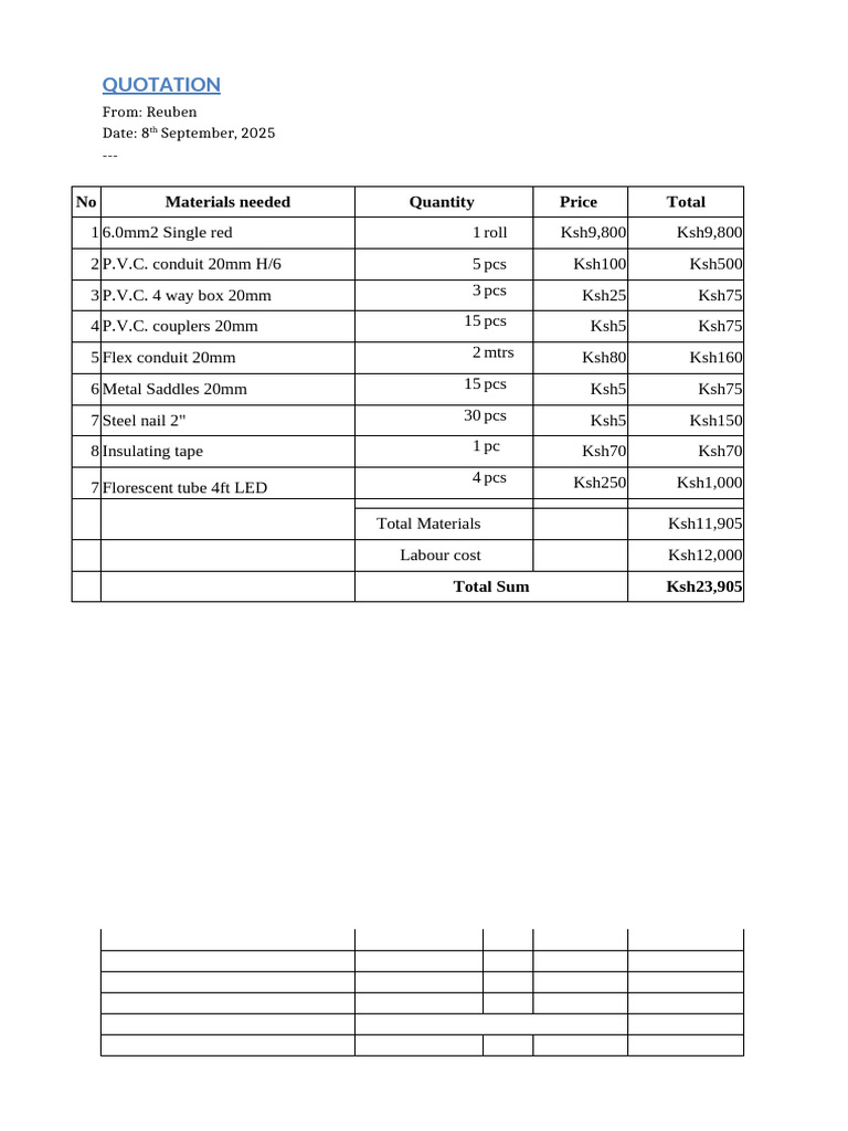 Electrical Quotation for House Wiring | PDF