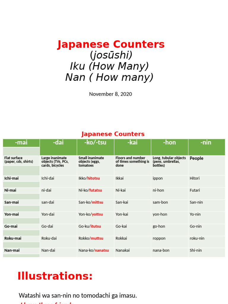 Japanese Counters Explained | PDF