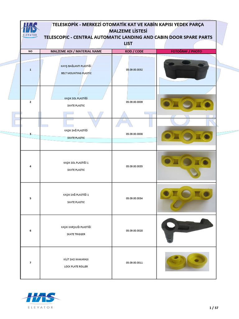 HAS - Doors Spare Parts W-Codes | PDF