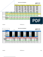 2012 Sales Forecast Worksheet-Final