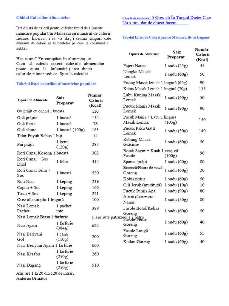 Tabel de Calorii Alimentare | PDF