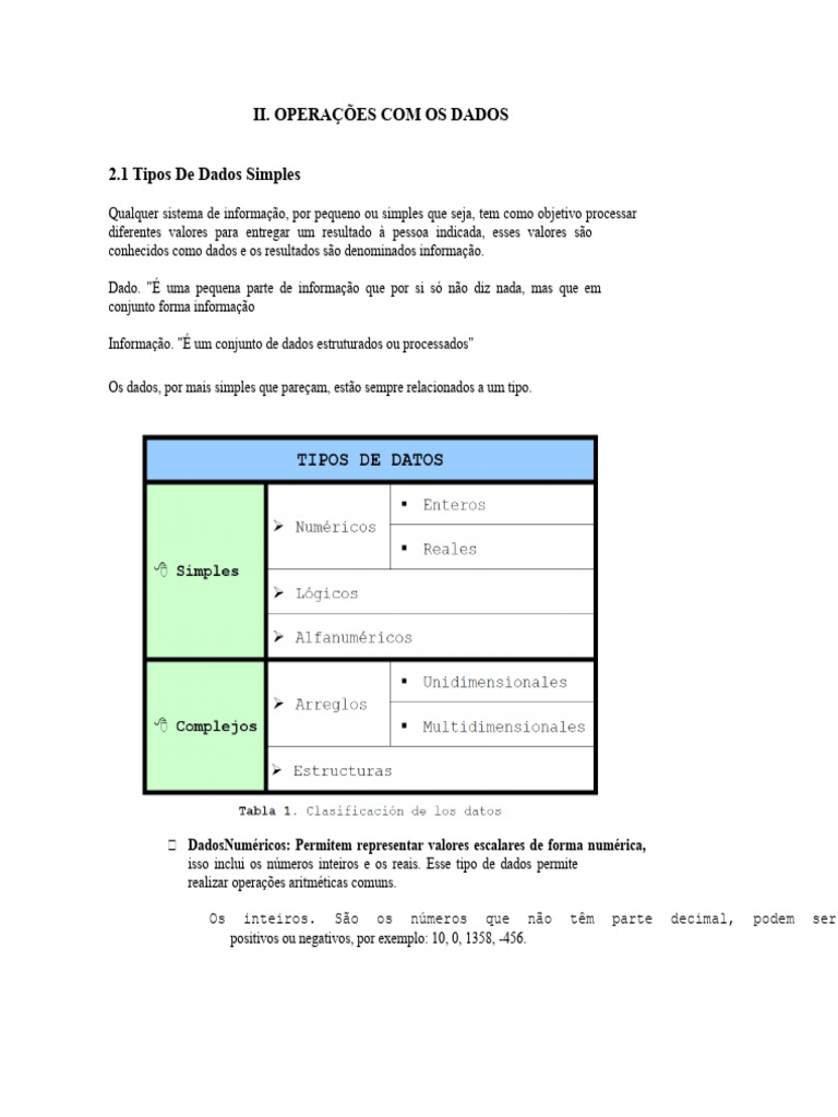 Tipos e Operadores de Dados em Programação | PDF | Números | Aritmética