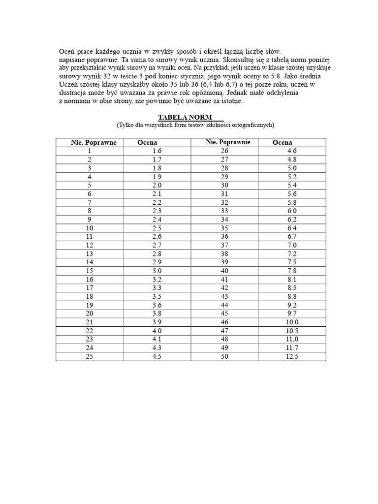 Test Ortograficzny Edmonton | PDF