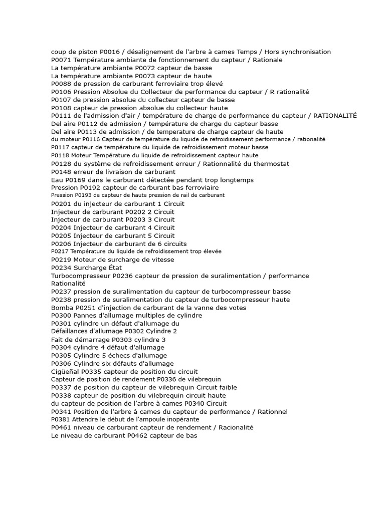 Codes d'erreur moteur Dodge et Chrysler PDF Injection (moteur — free download