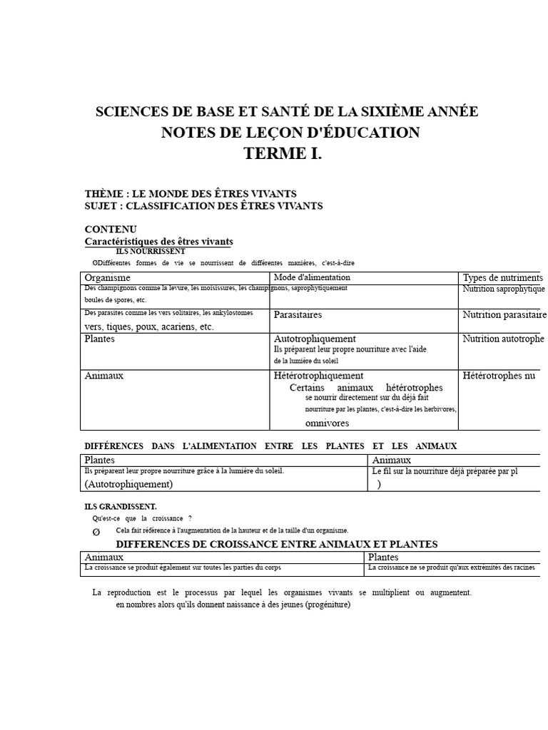 Classification des êtres vivants | PDF | Amphibiens | Mammifères