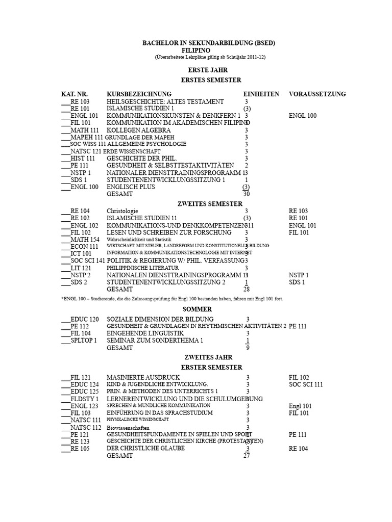 BSEd Fil | PDF