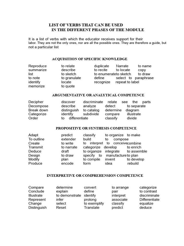 Verbs for Educational Competencies Guide | PDF | Knowledge | Reason