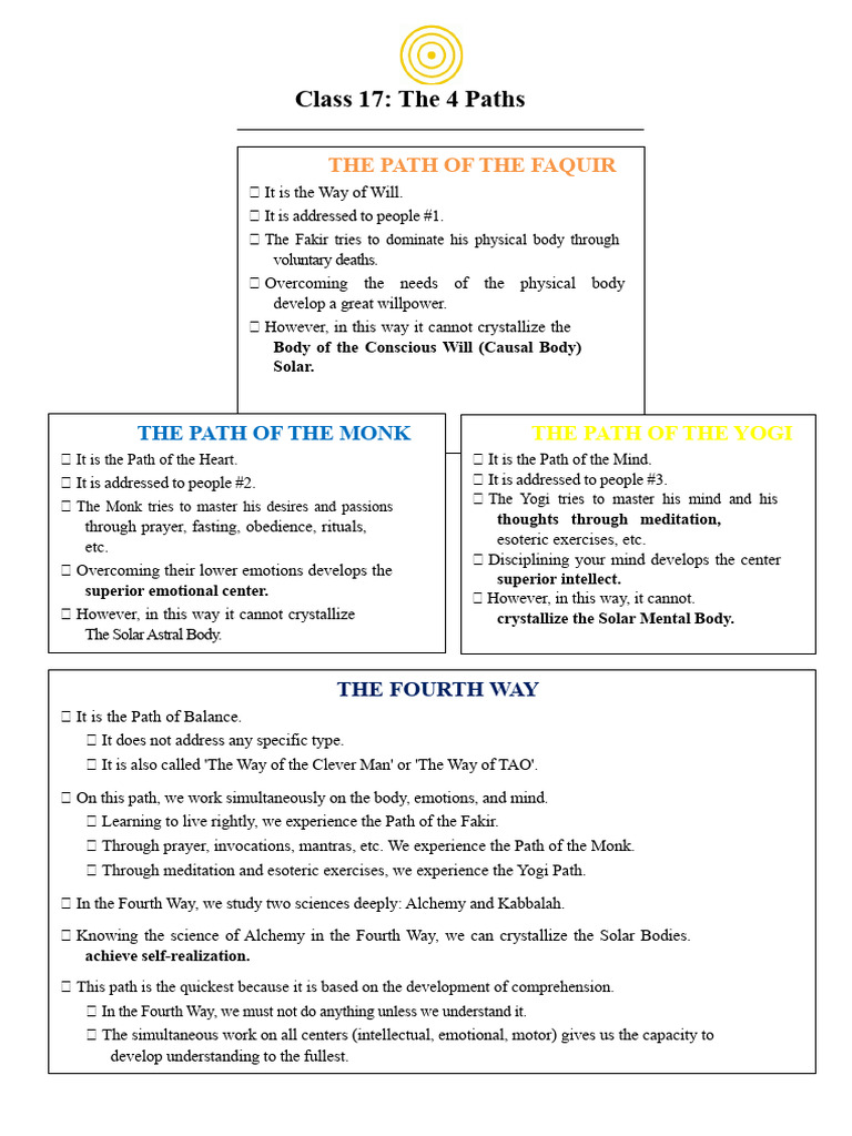 Class 17 - The Four Paths (1) | PDF | Mind | Meditation