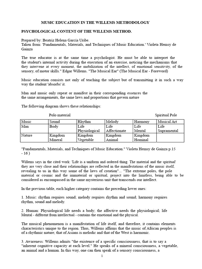 Willems Method in Music Education | PDF | Rhythm | Scale (Music)