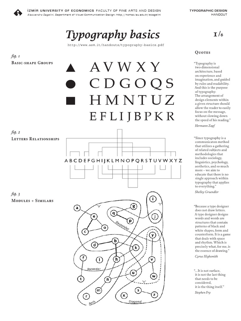 8.typography Basics Author Alessando Segalini | PDF | Typefaces ...