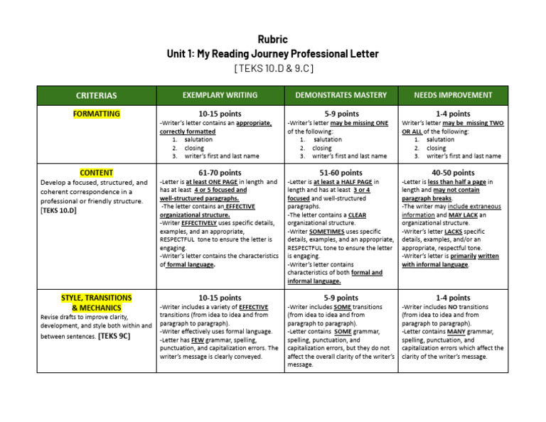 Professional Letter Writing Rubric | PDF | Paragraph | Writing