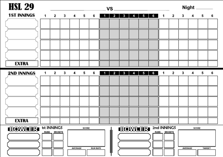 HSL 25 Score Card | PDF