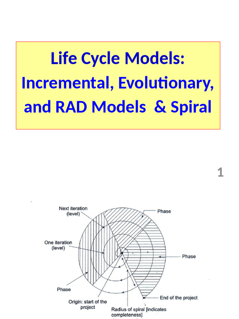 Spiral and Incremental Development Models | PDF | Software Development ...