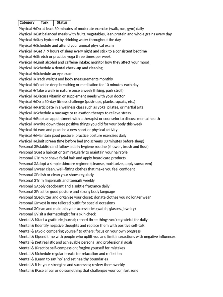Ultimate Confidence Checklist | PDF | Hobbies | Spirituality