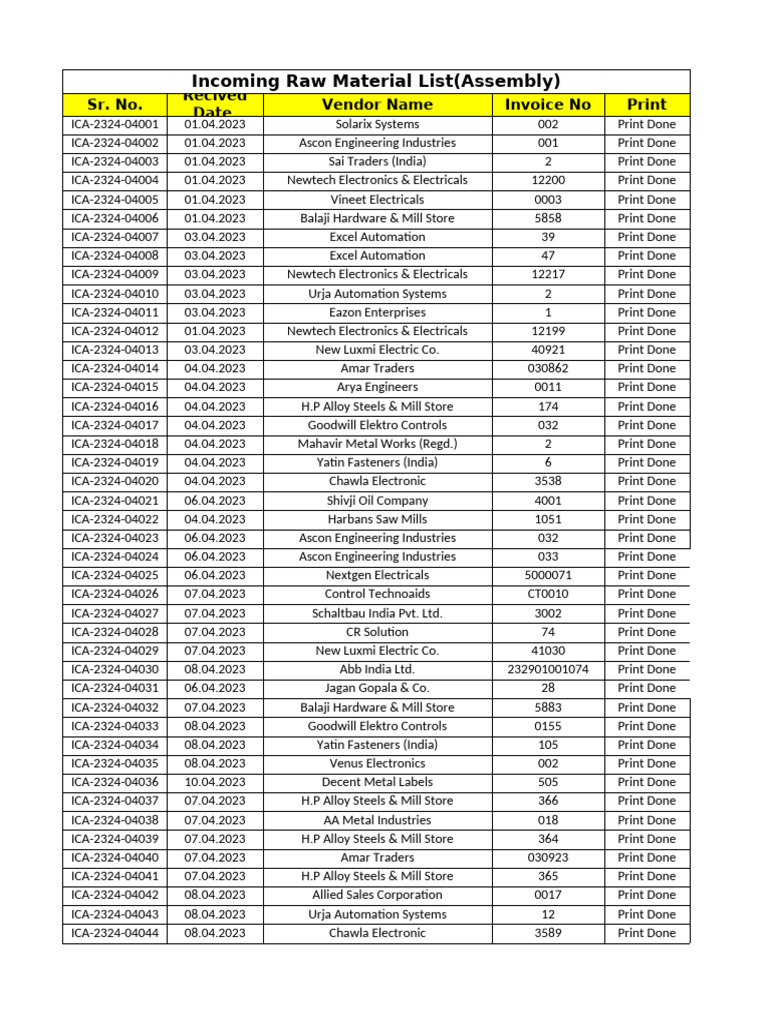Incoming Raw Material List for Assembly | PDF | Steel | Physical Sciences
