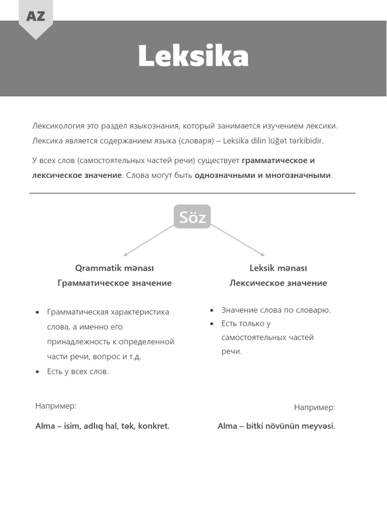 Leksika | PDF