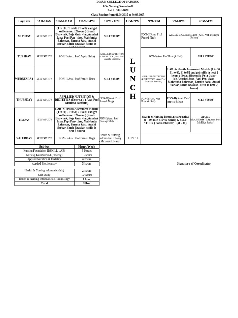 B.Sc Nursing Semester II Class Schedule | PDF | Health Care | Social ...