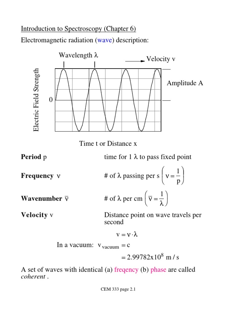 Week 02 | PDF | Energy Level | Waves