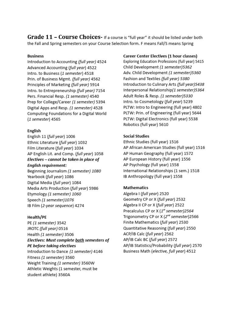 Grade 11 - Course Choices 25-26 | PDF | Mathematics | Science