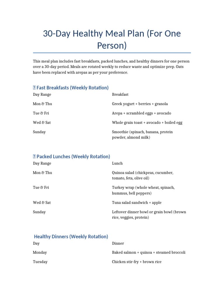 30 Day Healthy Meal Plan Pdf Lunch Salad
