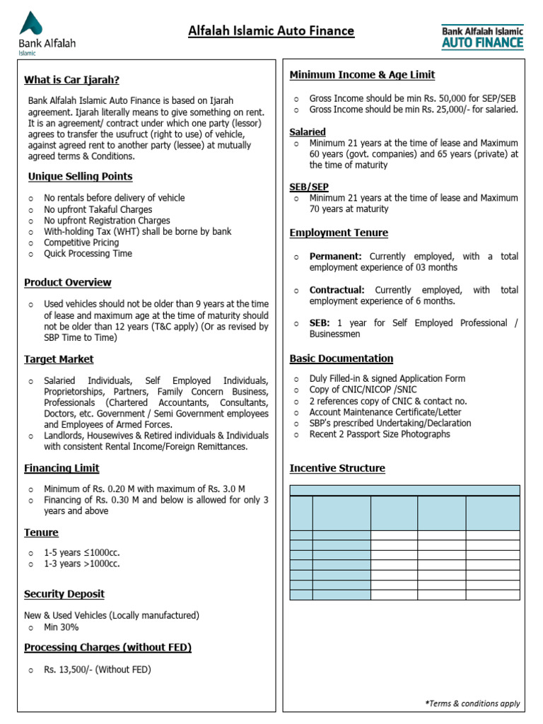 Alfalah Islamic Auto Finance | PDF | Lease | Private Law