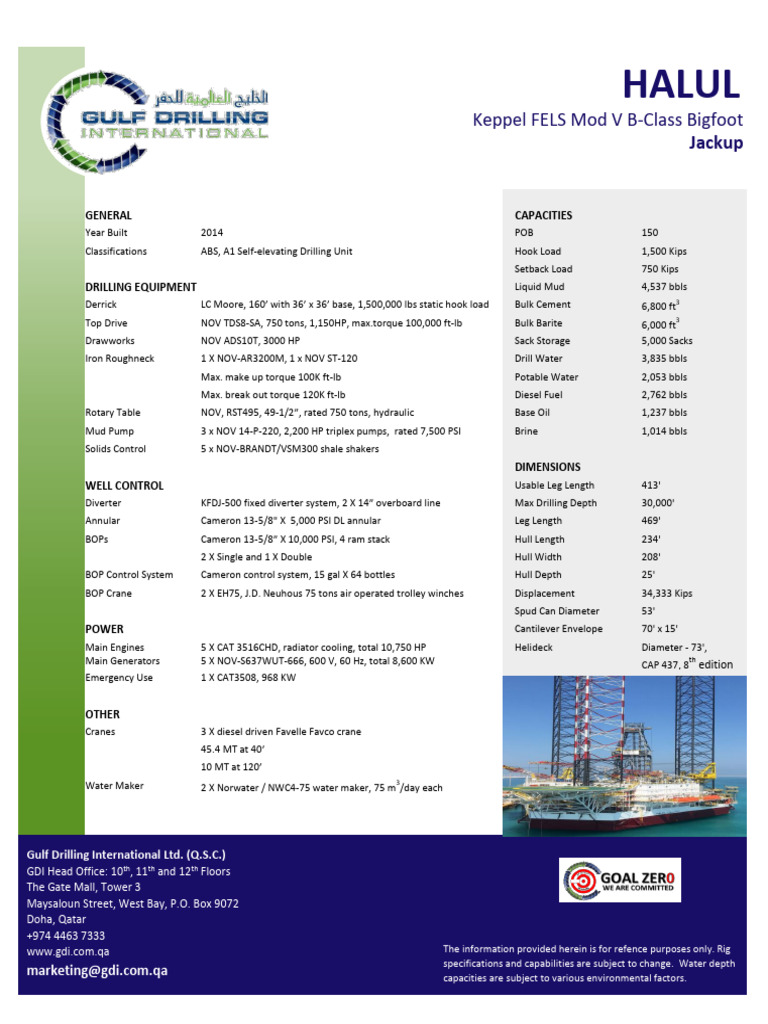 HALUL Specification Sheet 200831 | PDF