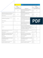 Nuevos Formularos Decreto 4-2012