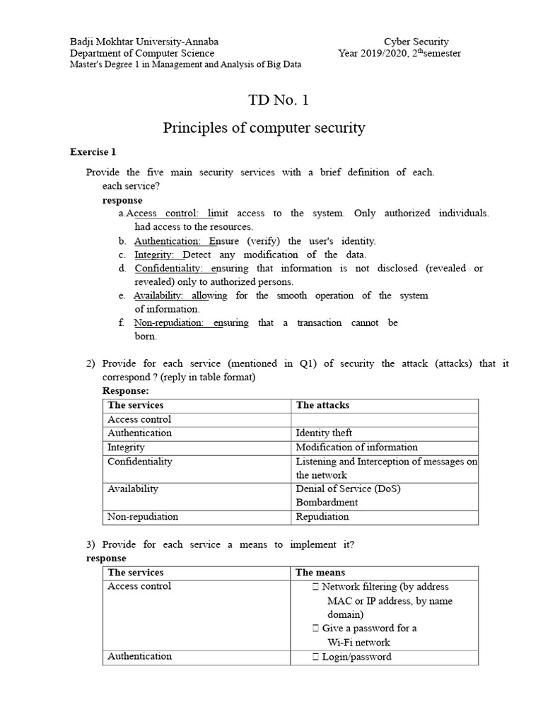 What Are Cybersecurity Solutions? - Modn