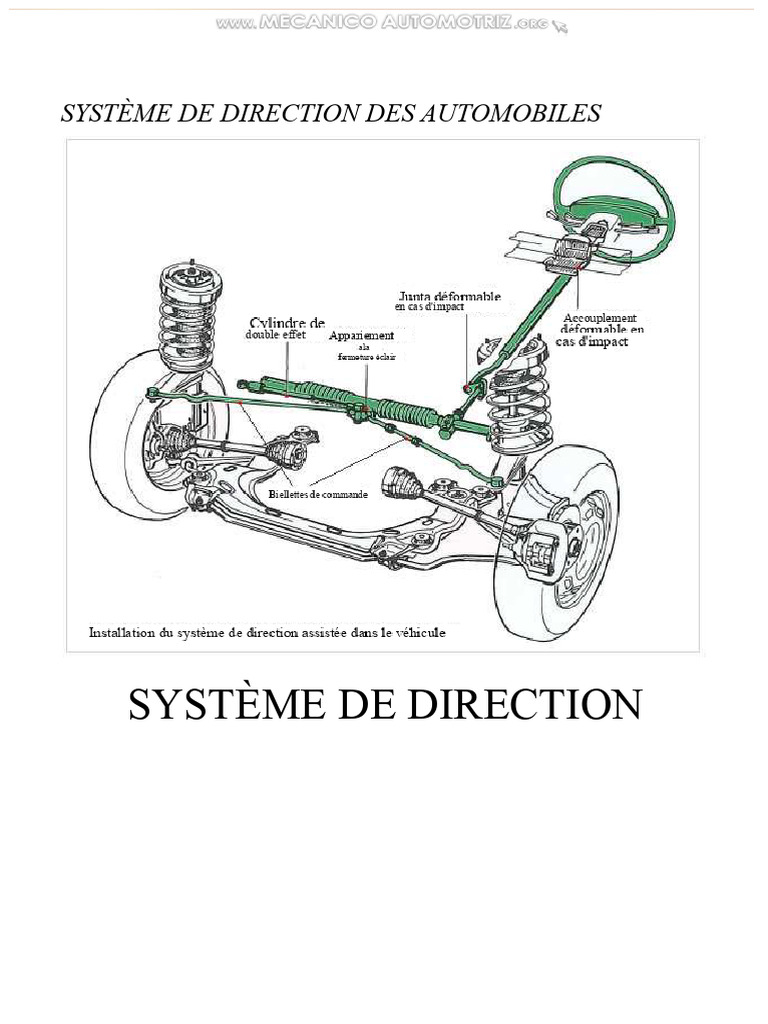 Schéma du système de direction automobile | PDF | Voitures | Ingénierie ...