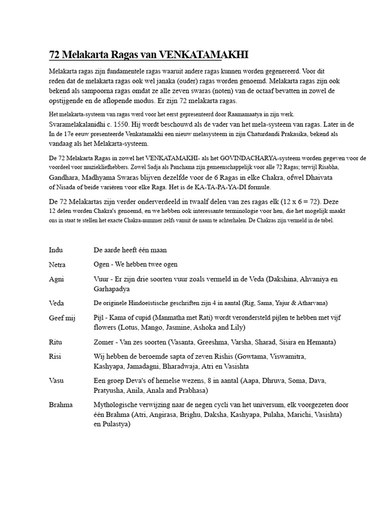 72 Melakarta Ragas Van VENKATAMAKHI | PDF