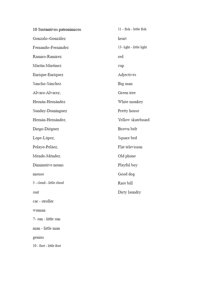 10 Patronymic Nouns | PDF