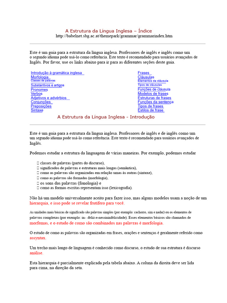 Guia Completo da Estrutura do Inglês | PDF | Pronome | Palavra