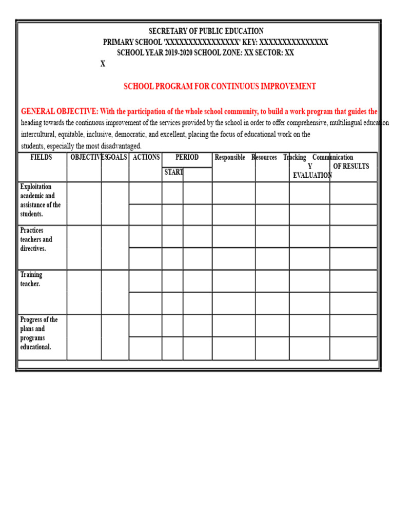 School Improvement Program 2019-2020 | PDF | Teachers | Learning