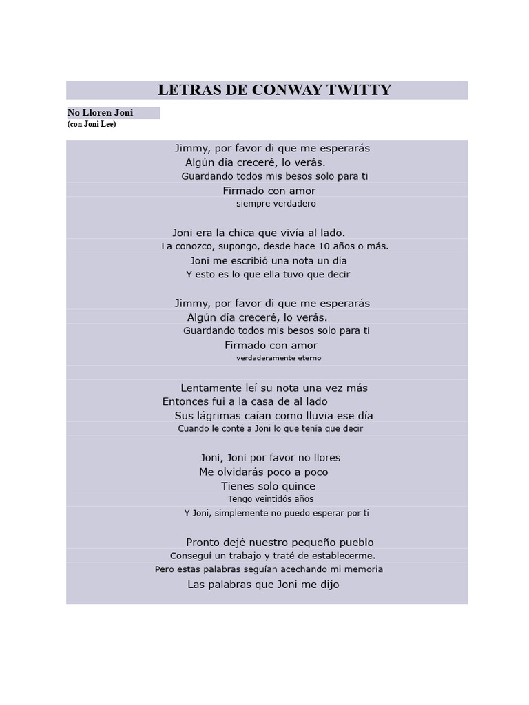 Conway Twitty Letras | PDF