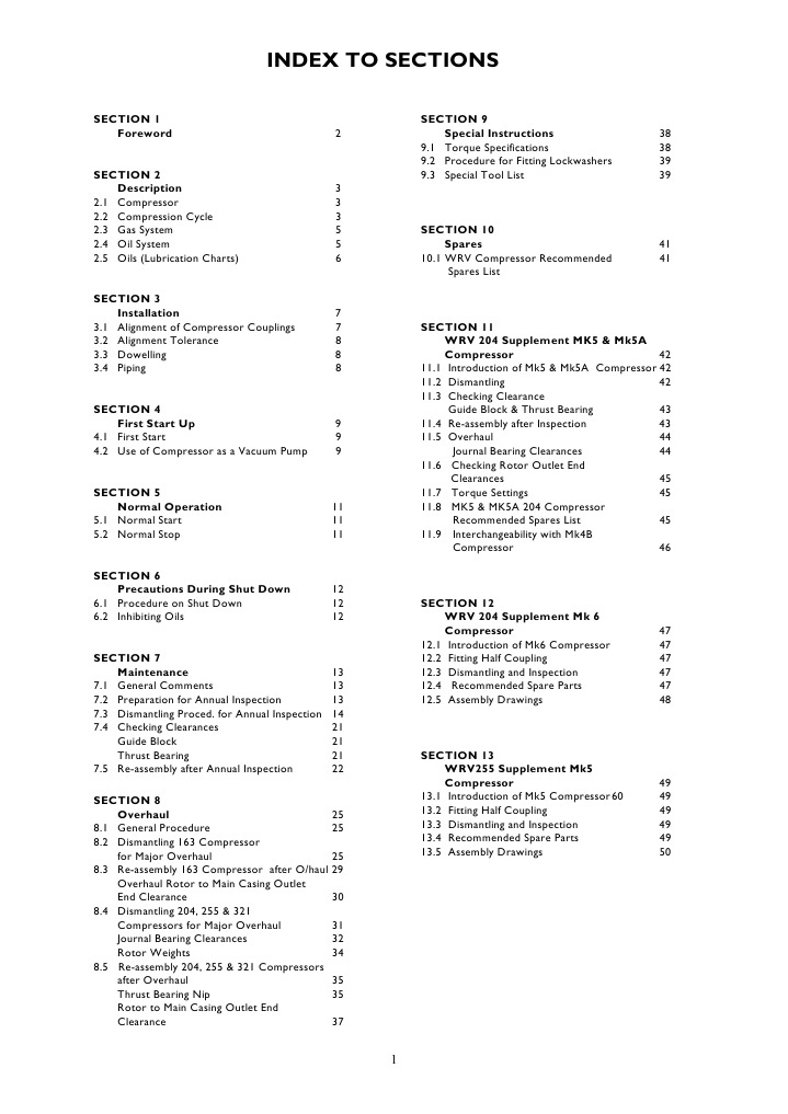 Howden Wrv 204 Manually