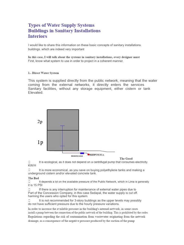 Water Supply Systems in Buildings | PDF | Pump | Water Supply Network