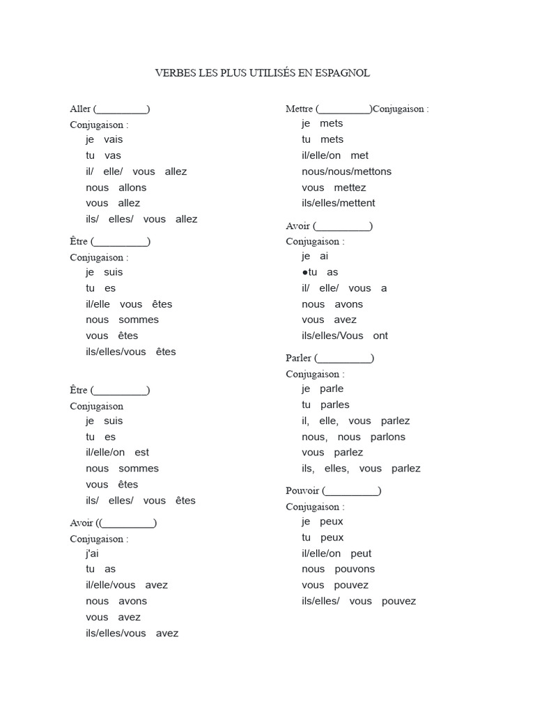 Principaux verbes en espagnol | PDF | Verbe | Conjugaison