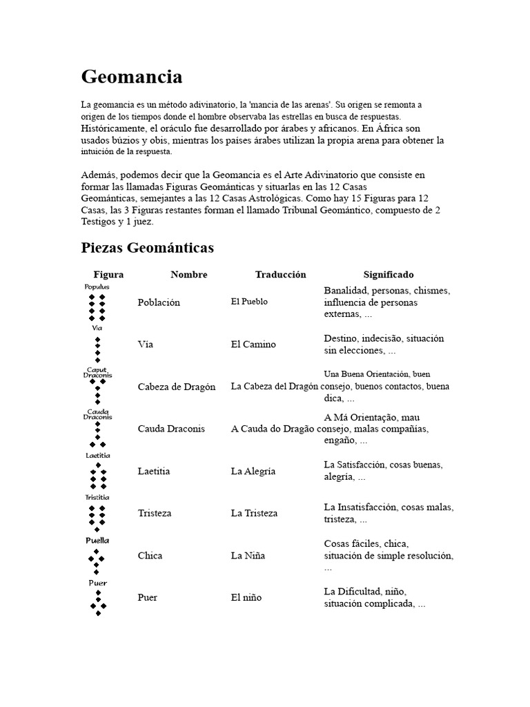 cap-14-geomancia-pdf