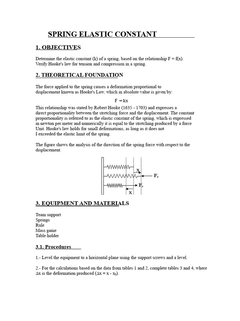 Spring Elastic Constant Analysis | PDF | Deformation (Engineering ...