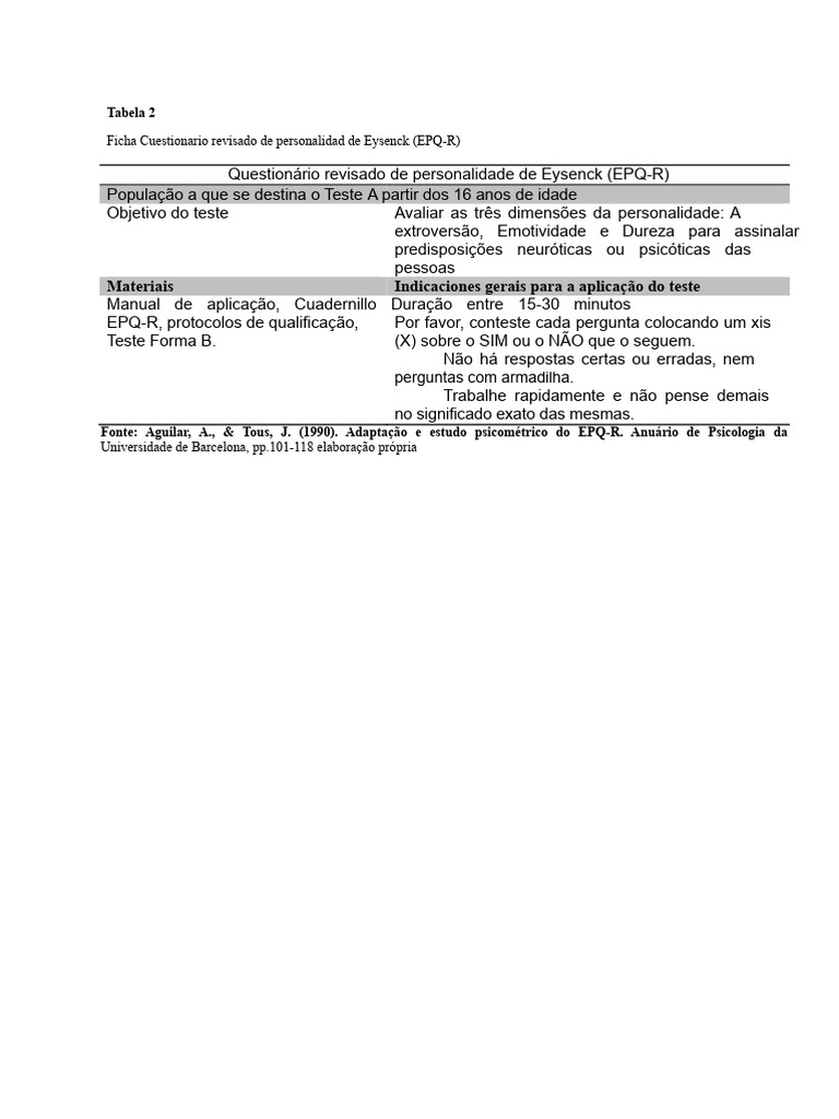 Questionário Revisado de Personalidade de Eysenck (EPQ-R) | PDF