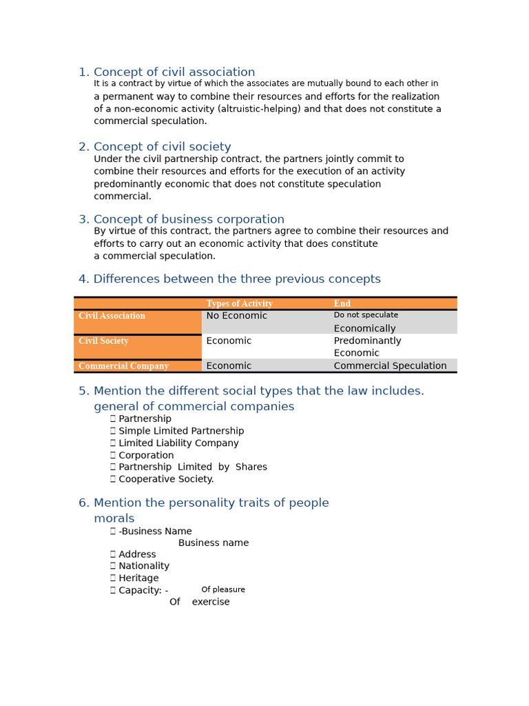 Questionnaire On Commercial Companies | PDF | Partnership | Corporations