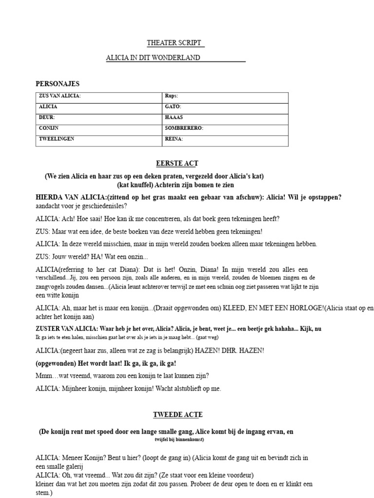 Script Alice in Wonderland | PDF