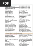 Codes G ISO pour machines HAAS/FANUC | PDF